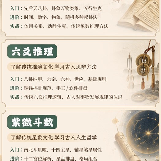 乾坤学院课程介绍
